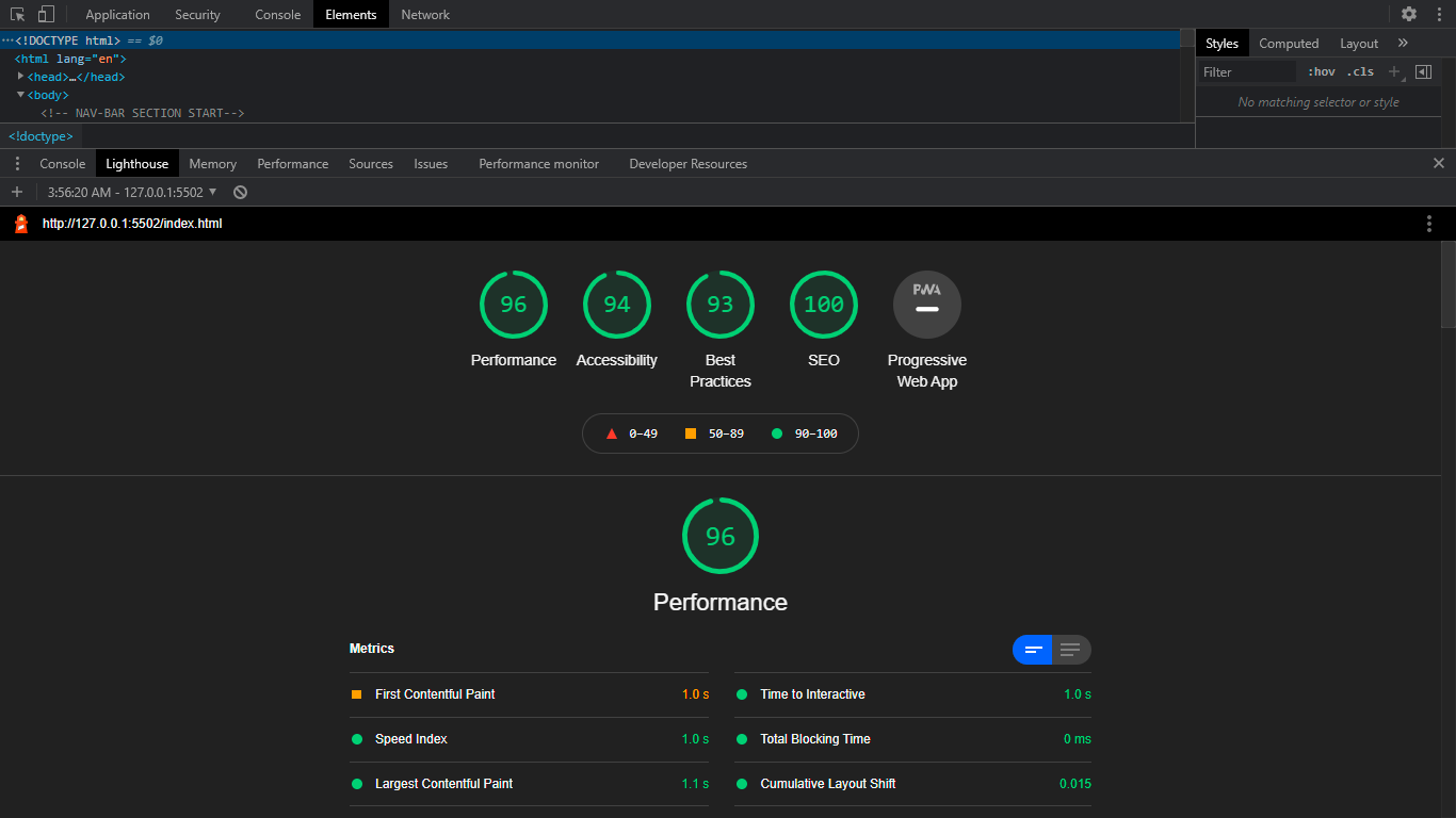 fouth SEO report on the portfolio.png